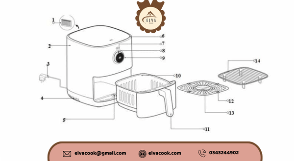Thành phần cấu tạo của nồi chiên không dầu